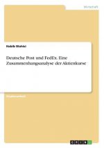 Deutsche Post und FedEx. Eine Zusammenhangsanalyse der Aktienkurse
