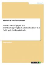 Bitcoin als Anlagegut. Ein Entwicklungsvergleich über zehn Jahre mit Gold und Geldmarktfonds