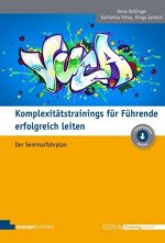 Komplexitätstrainings für Führende erfolgreich leiten