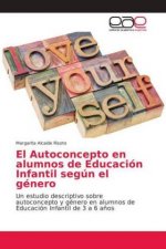 Autoconcepto en alumnos de Educacion Infantil segun el genero