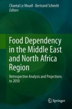 Food Dependency in the Middle East and North Africa Region