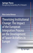 Theorising Institutional Change: The Impact of the European Integration Process on the Development of Space Activities in Europe