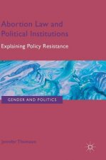 Abortion Law and Political Institutions
