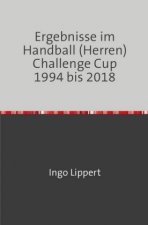 Ergebnisse im Handball (Herren) Challenge Cup 1994 bis 2018