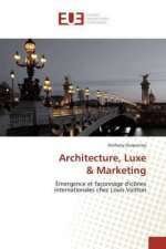 Architecture, Luxe & Marketing