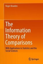 Information Theory of Comparisons