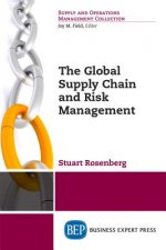 Global Supply Chain and Risk Management