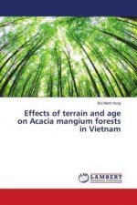 Effects of terrain and age on Acacia mangium forests in Vietnam