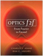 Optics f2f