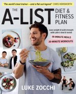 A-List Diet & Fitness Plan