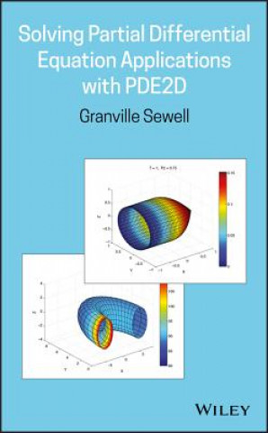 Solving Partial Differential Equation Applications  with PDE2D