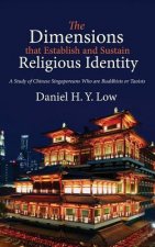 Dimensions That Establish and Sustain Religious Identity