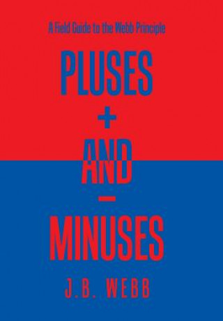 Pluses + and - Minuses