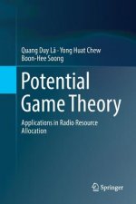 Potential Game Theory