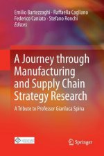 Journey through Manufacturing and Supply Chain Strategy Research