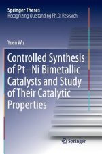 Controlled Synthesis of Pt-Ni Bimetallic Catalysts and Study of Their Catalytic Properties