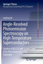 Angle-Resolved Photoemission Spectroscopy on High-Temperature Superconductors