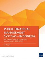 Public Financial Management Systems - Indonesia