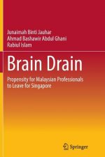 Brain Drain