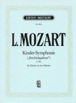 TOY SYMPHONY IN C MAJOR KLAVIER 4HNDIG