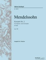 PIANO CONCERTO NO 2 IN D MINOR MWV O 11