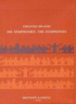SYMPHONIES STUDY SCORES ORCHESTRA PACKAG