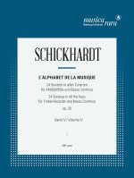 LALPHABET DE LA MUSIQUE OP30 OP30 ALTBLO