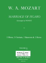 LE NOZZE DI FIGARO K 492 KV 492 VOL2 BLS