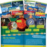 Exploring Stem Grade 5 10-Book Set