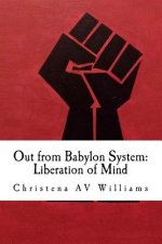 Out from Babylon system: Liberation of Mind