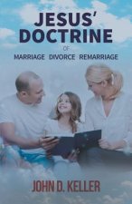 Jesus' Doctrine of Marriage Divorce Remarriage