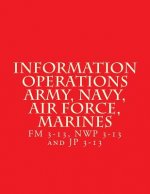 Information Operations Army, Navy, Air Force, Marines: FM 3-13, NWP 3-13 and JP 3-13