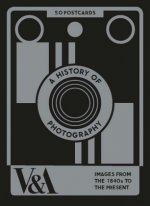 History of Photography