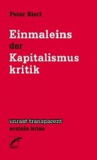 Einmaleins der Kapitalismuskritik