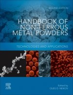 Handbook of Non-Ferrous Metal Powders