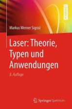 Laser: Theorie, Typen und Anwendungen