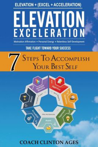 7 Steps to Accomplish Your Best Self: Elevation Exceleration