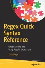 Regex Quick Syntax Reference