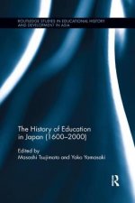 History of Education in Japan (1600-2000)