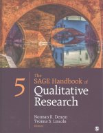 BUNDLE: Denzin: The SAGE Handbook of Qualitative Research 5E + Creswell: 30 Essential Skills for the Qualitative Researcher