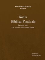 GodOs Biblical Festivals