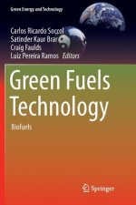 Green Fuels Technology