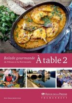 ? table 2