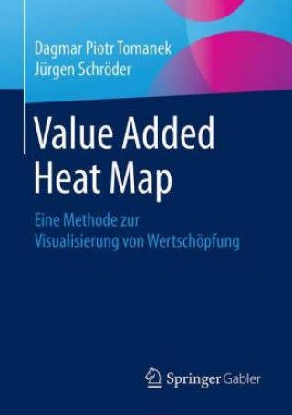 Value Added Heat Map
