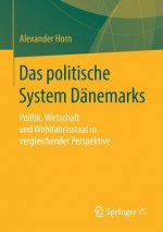 Das Politische System Danemarks