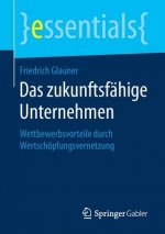 Das zukunftsfahige Unternehmen