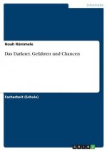 Das Darknet. Gefahren und Chancen