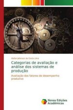Categorias de avaliacao e analise dos sistemas de producao