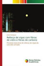 Reforco de vigas com fibras de vidro e fibras de carbono