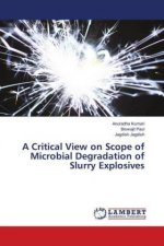Critical View on Scope of Microbial Degradation of Slurry Explosives